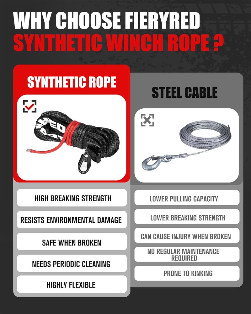 FIERYRED 3/8inch 92FT 23809 LBS Synthetic Winch Rope Cable Kit with Forged Hook and Strap, Winch Line Replacement for 12000-16000LBS Winch 4WD Off-Road Vehicle Jeep Truck SUV - Image 3
